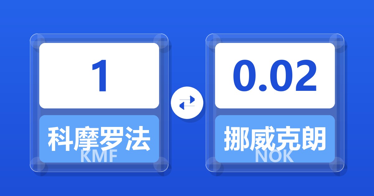 1科摩罗法郎兑挪威克朗