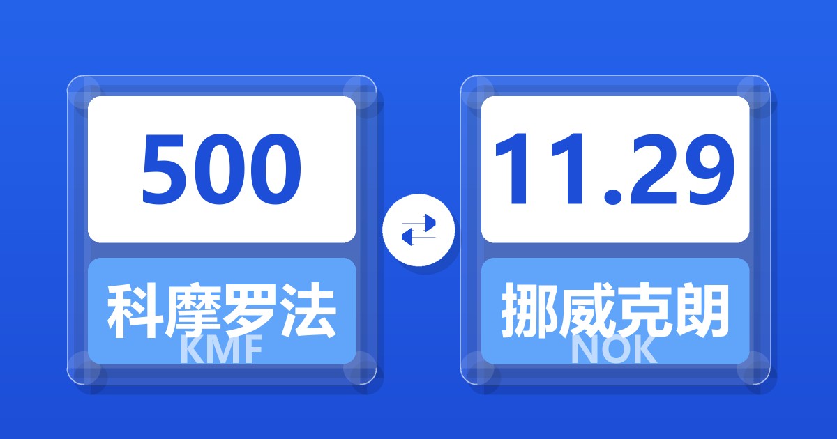 500科摩罗法郎兑挪威克朗