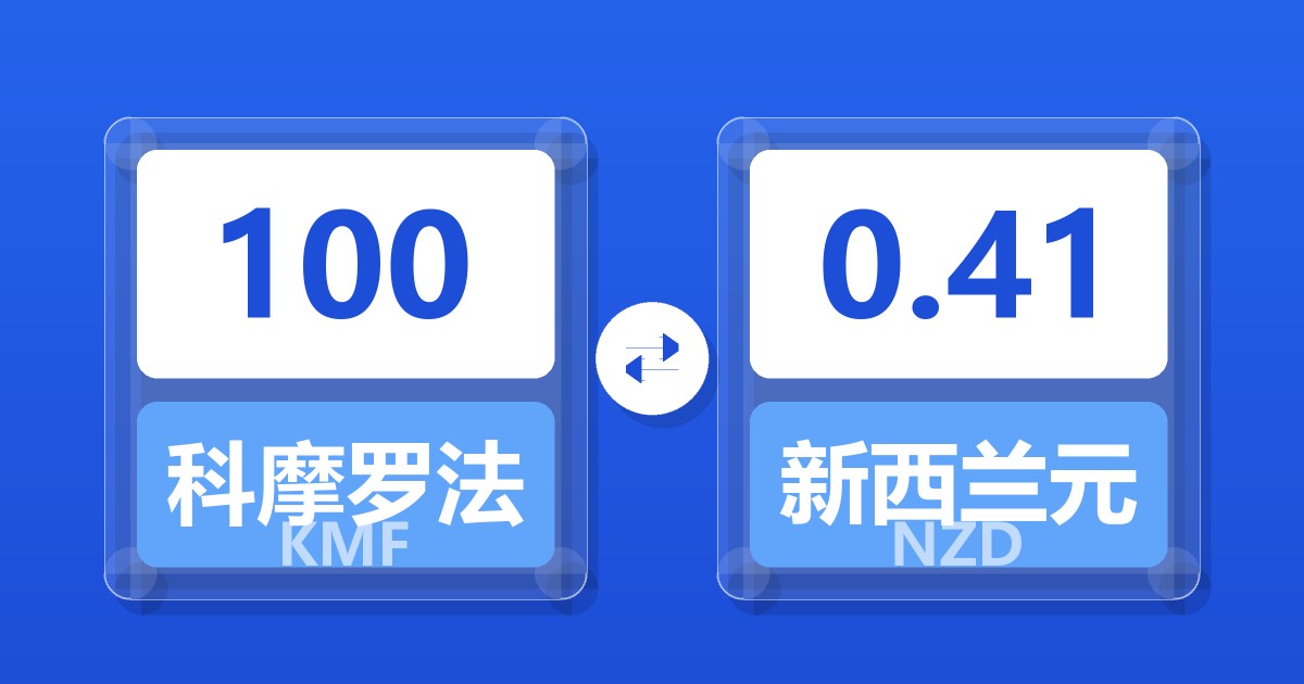 100科摩罗法郎兑新西兰元