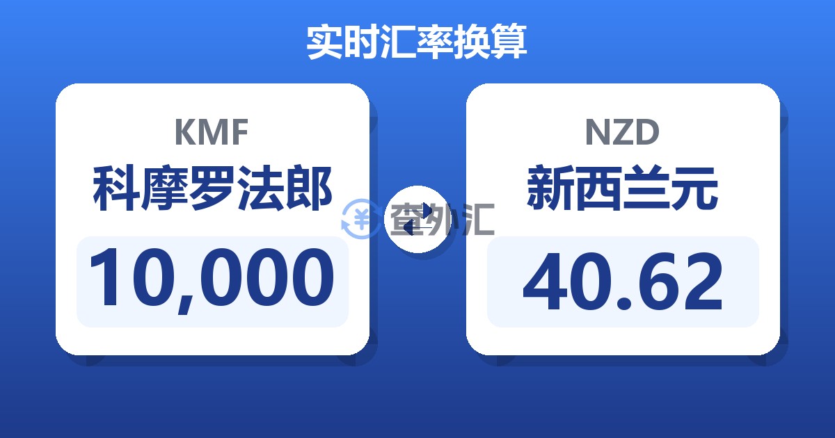 10,000科摩罗法郎兑新西兰元