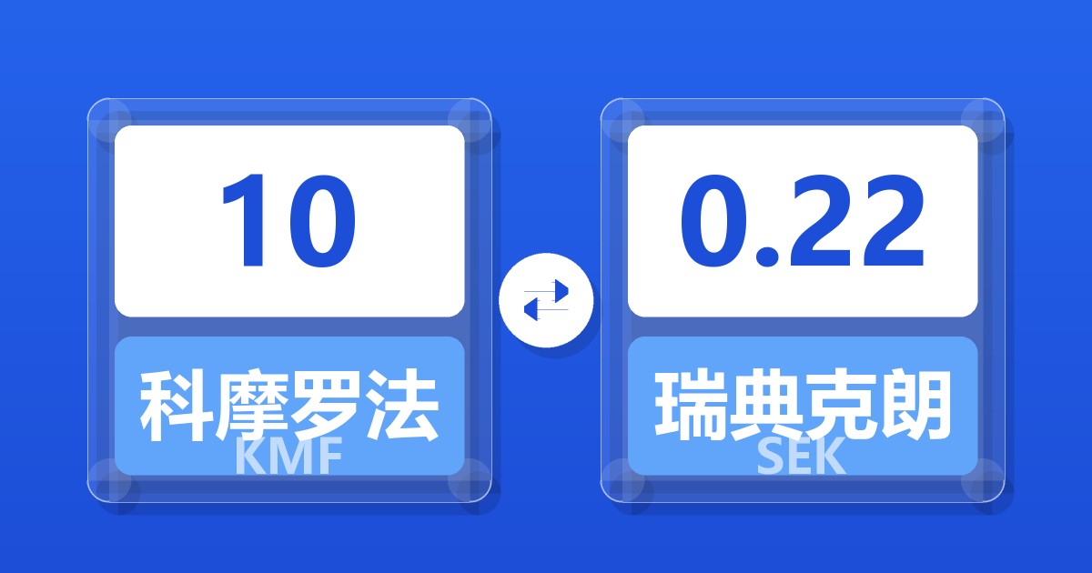 10科摩罗法郎兑瑞典克朗