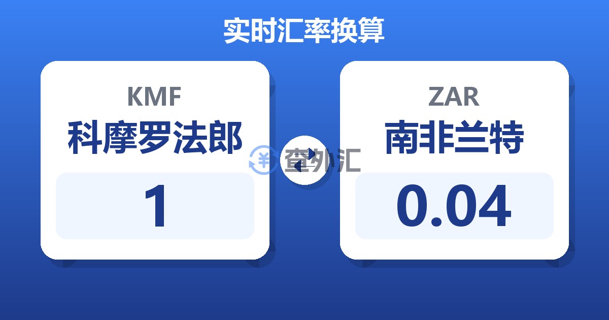 1科摩罗法郎兑南非兰特