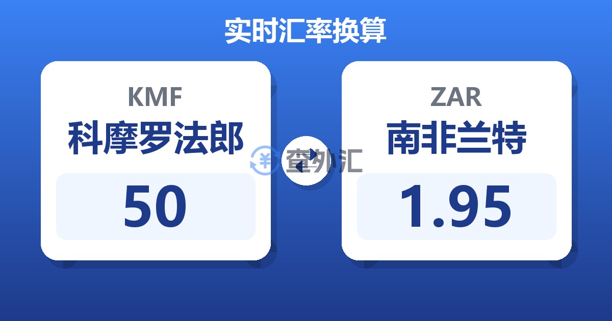 50科摩罗法郎兑南非兰特