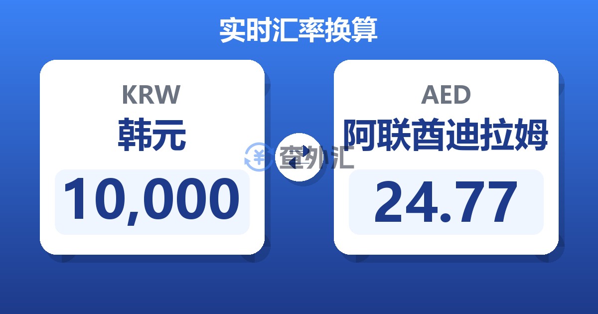10,000韩元兑阿联酋迪拉姆