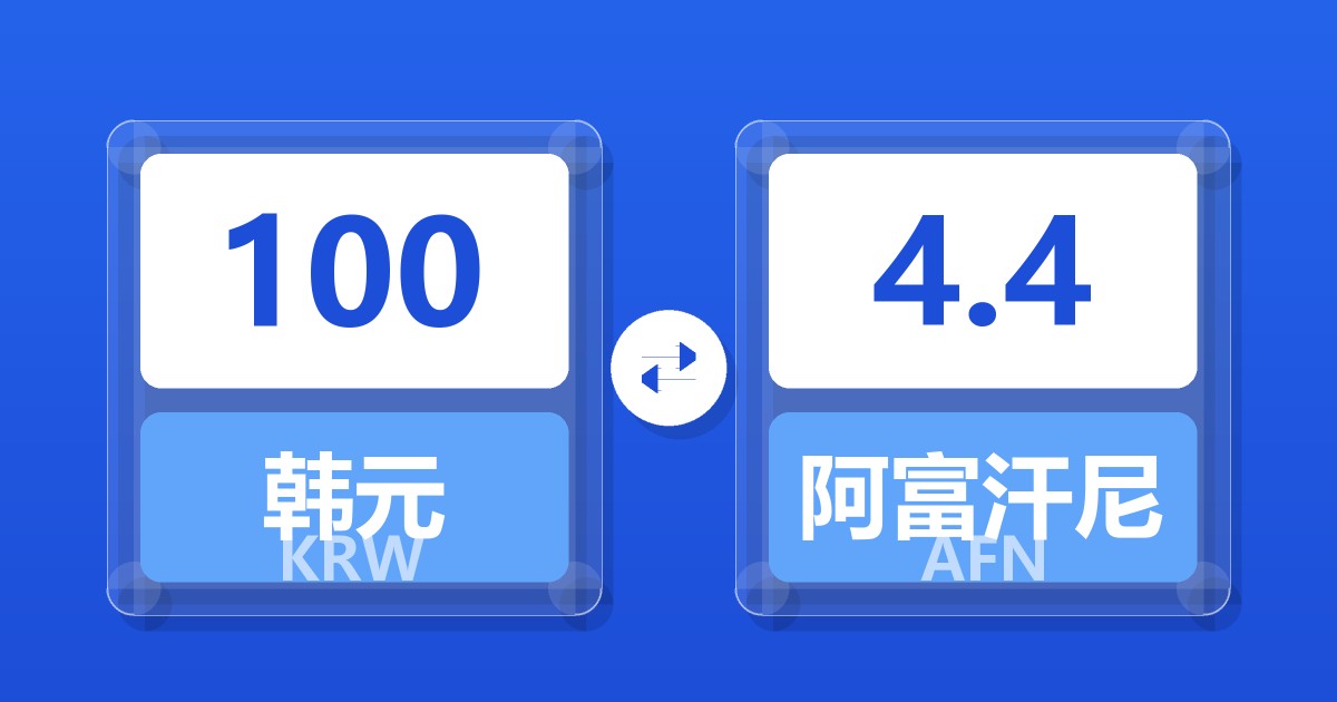 100韩元兑阿富汗尼