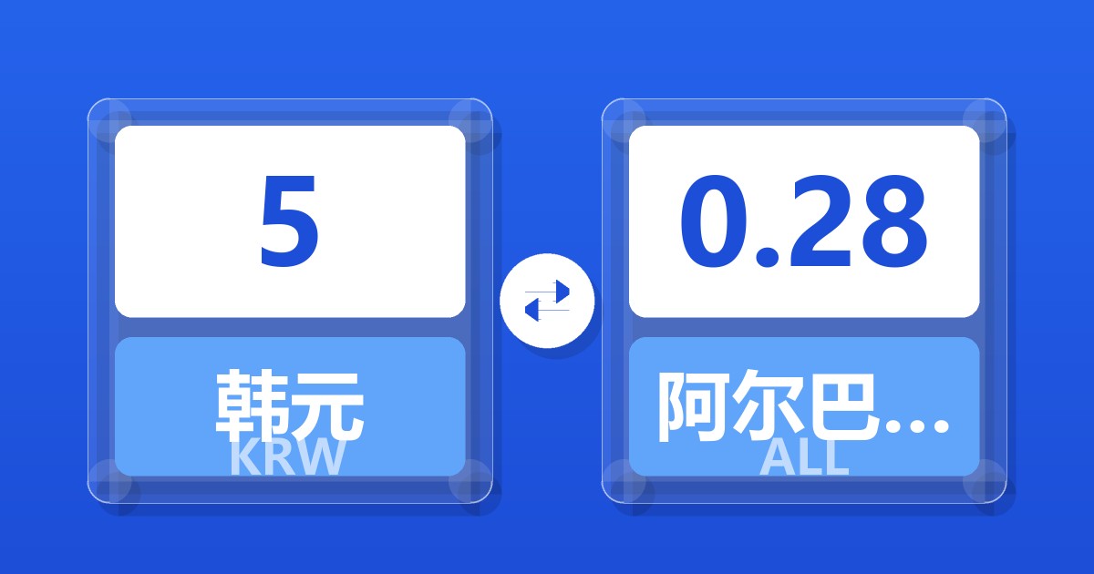 5韩元兑阿尔巴尼亚列克