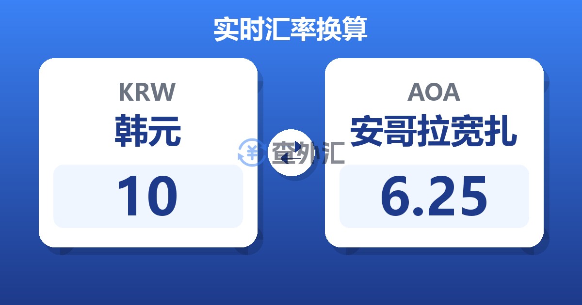 10韩元兑安哥拉宽扎