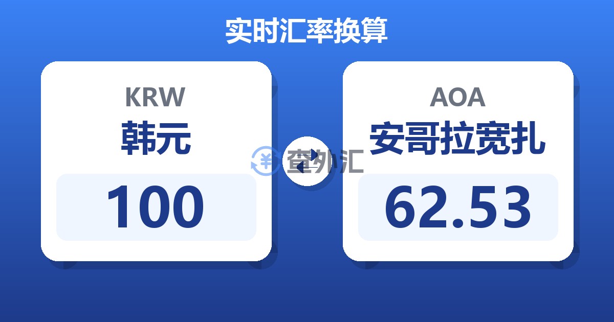 100韩元兑安哥拉宽扎