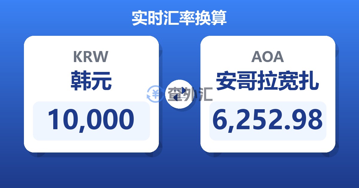 10,000韩元兑安哥拉宽扎