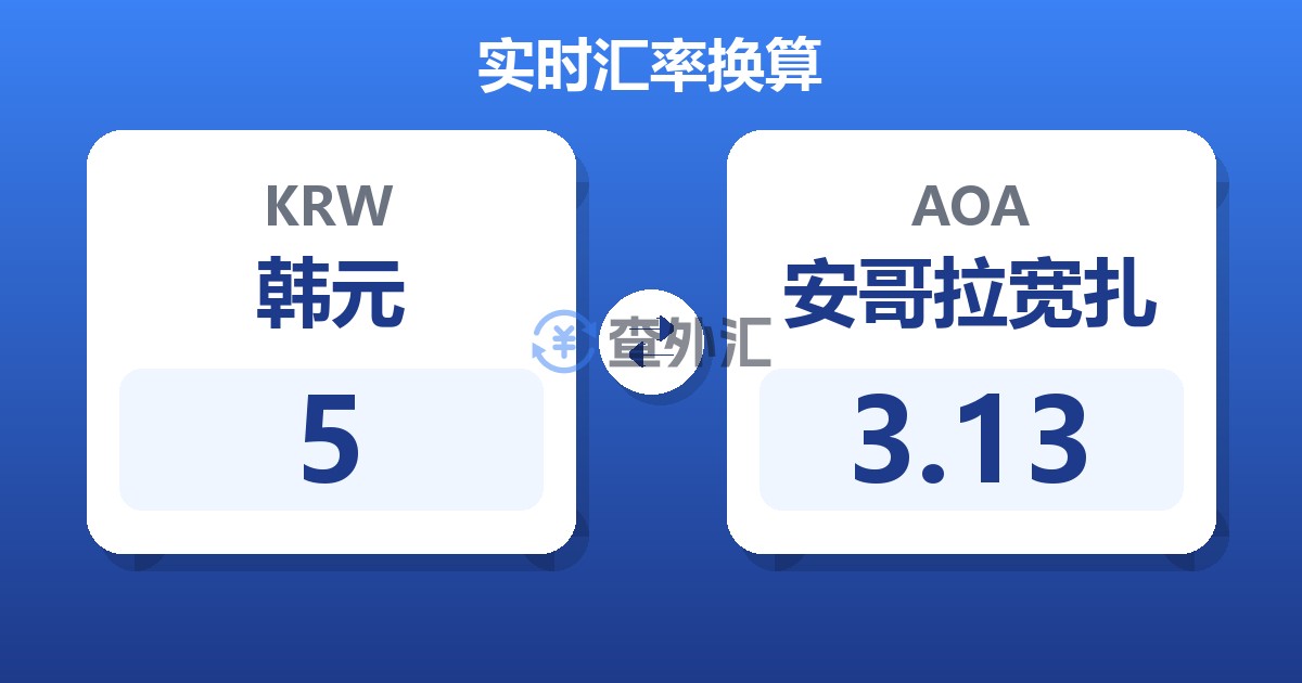 5韩元兑安哥拉宽扎
