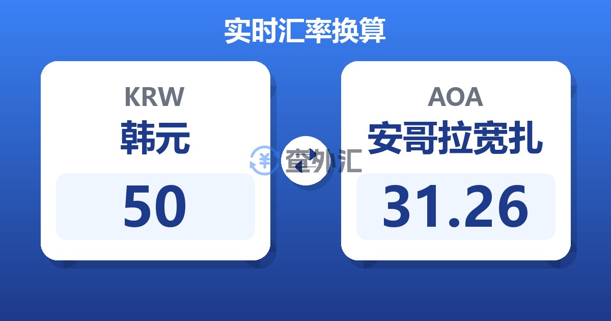 50韩元兑安哥拉宽扎