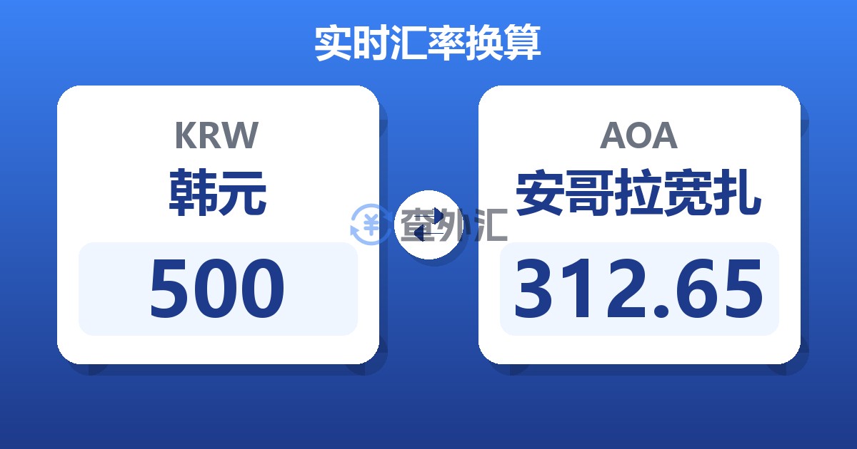 500韩元兑安哥拉宽扎