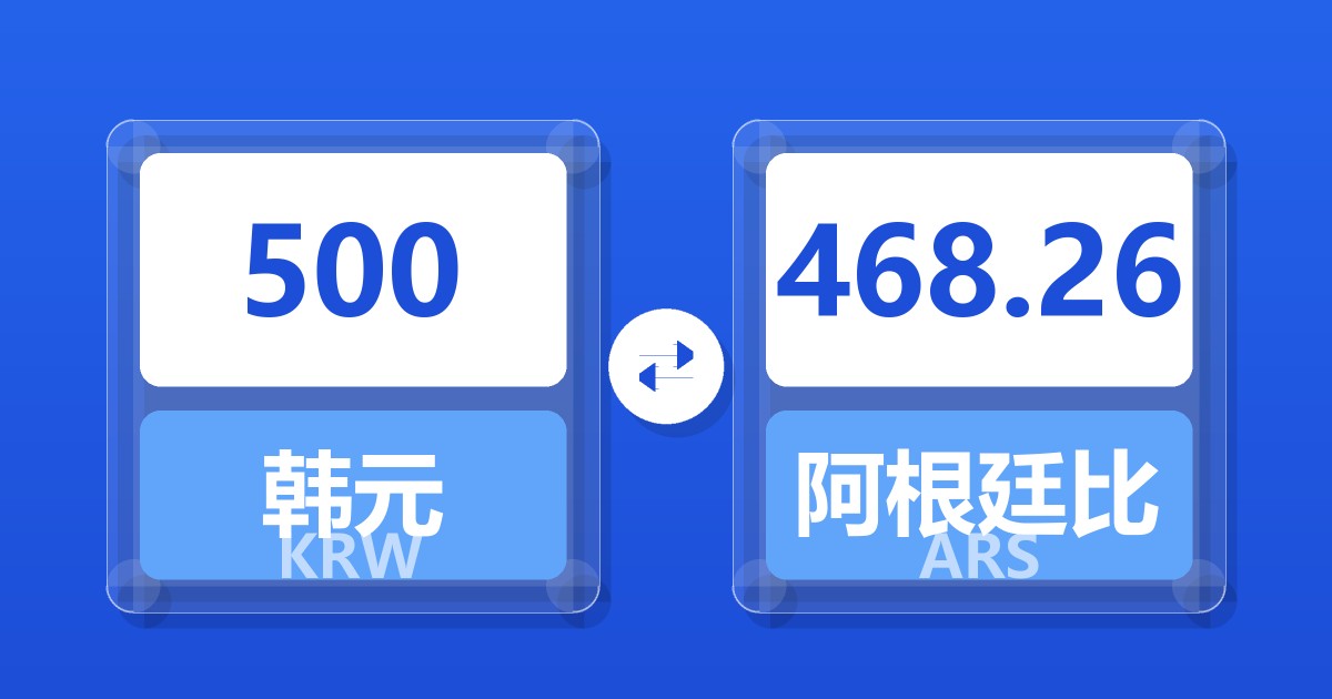 500韩元兑阿根廷比索