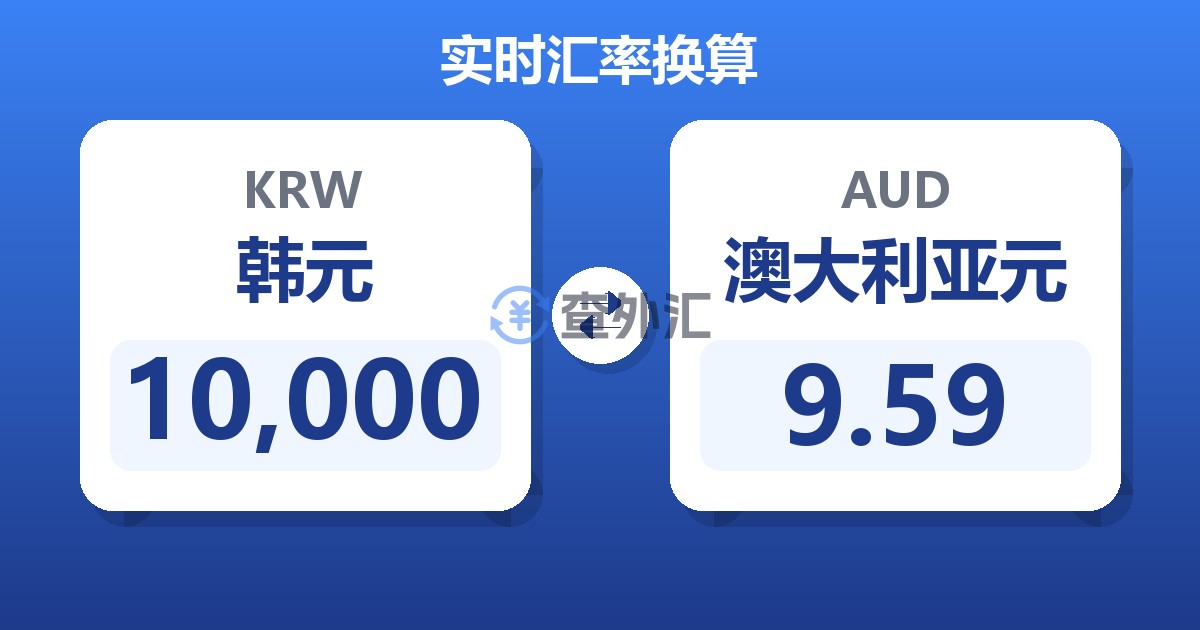 10,000韩元兑澳大利亚元