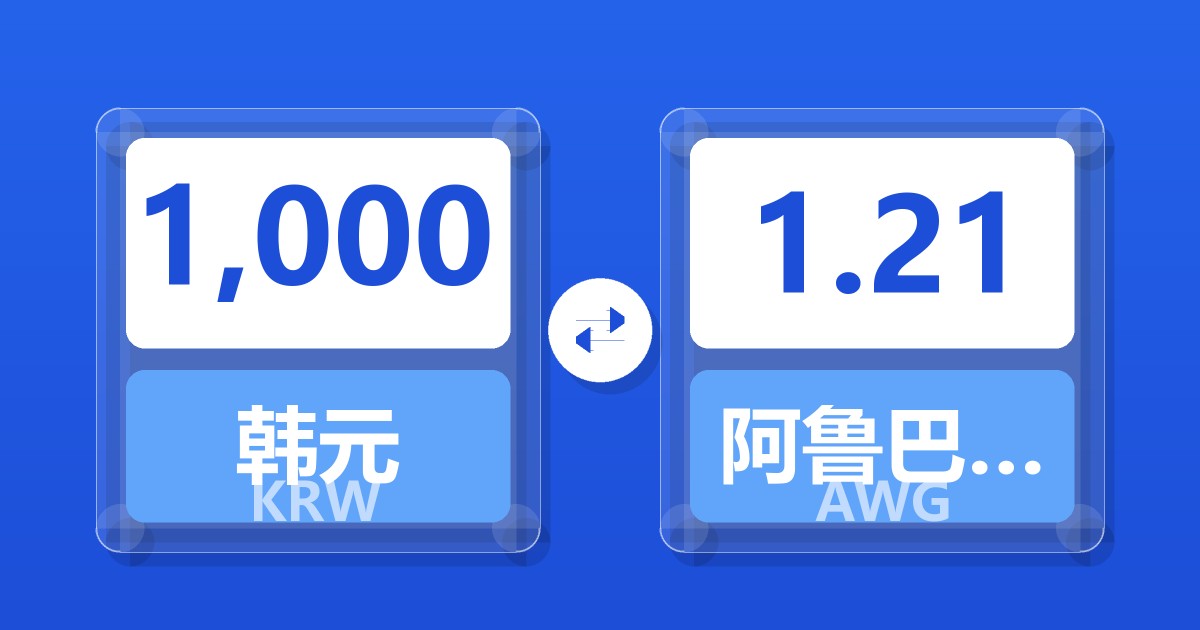 1,000韩元兑阿鲁巴弗罗林