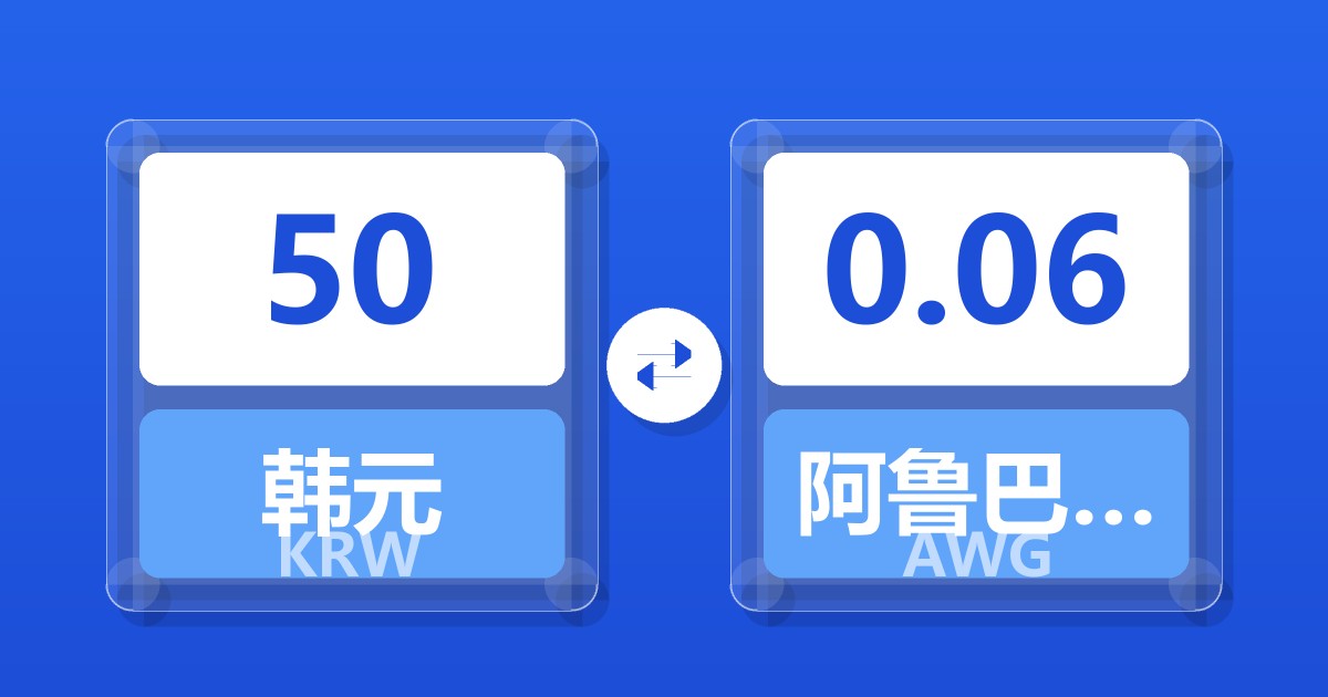 50韩元兑阿鲁巴弗罗林