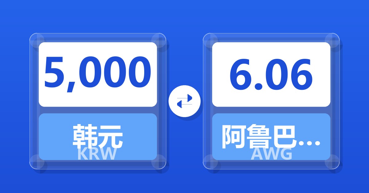 5,000韩元兑阿鲁巴弗罗林