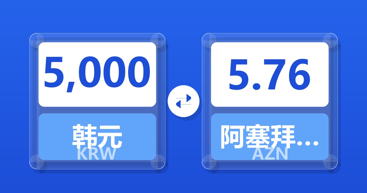 5,000韩元兑阿塞拜疆马纳特