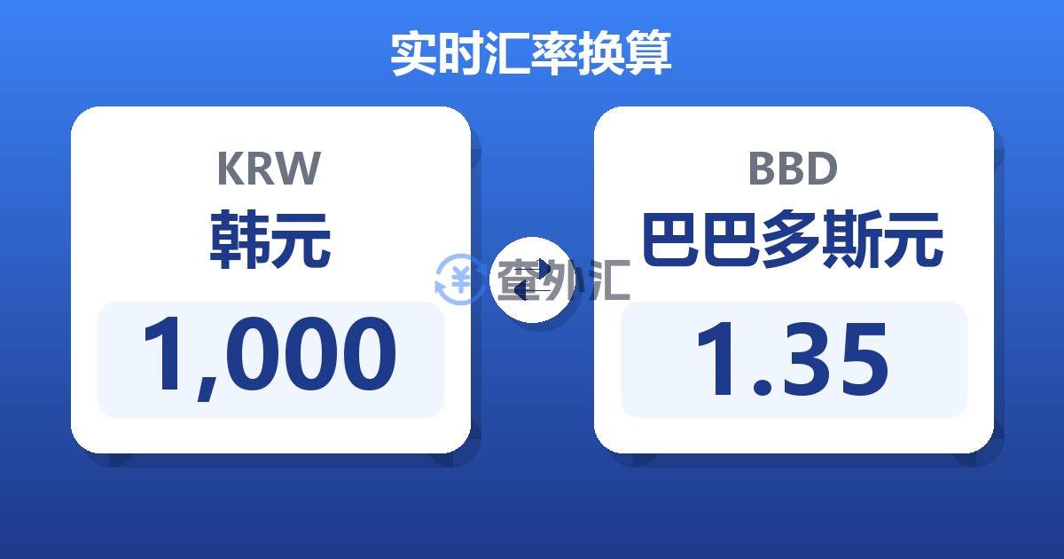 1,000韩元兑巴巴多斯元