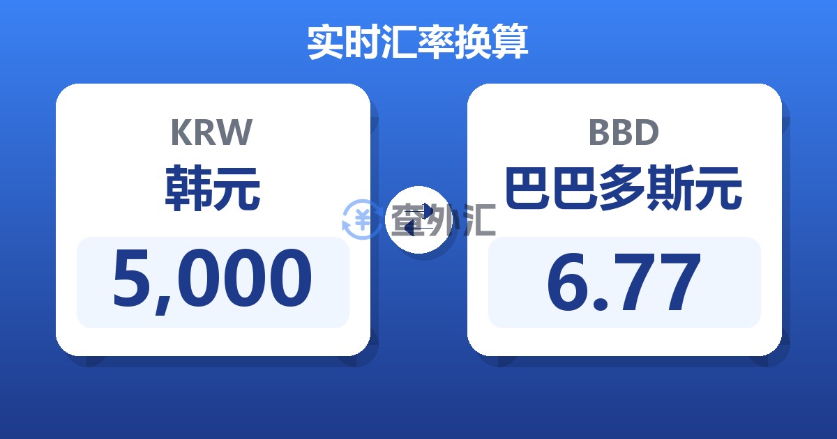 5,000韩元兑巴巴多斯元