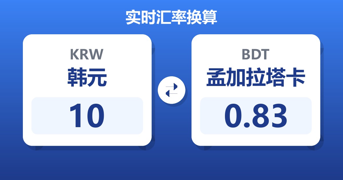 10韩元兑孟加拉塔卡