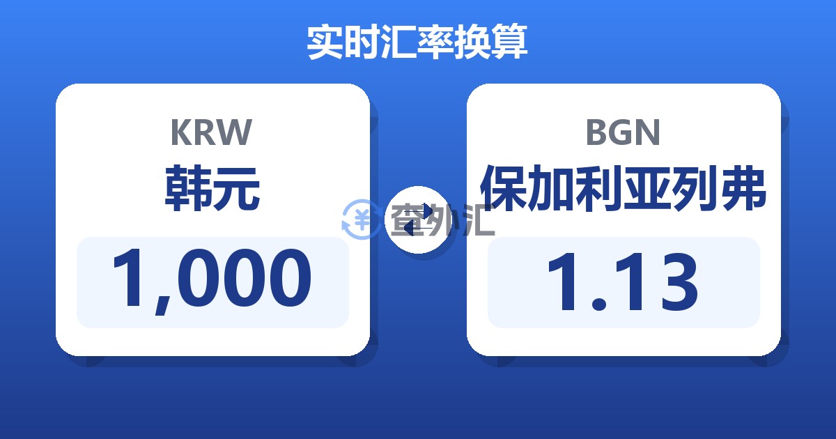 1,000韩元兑保加利亚列弗