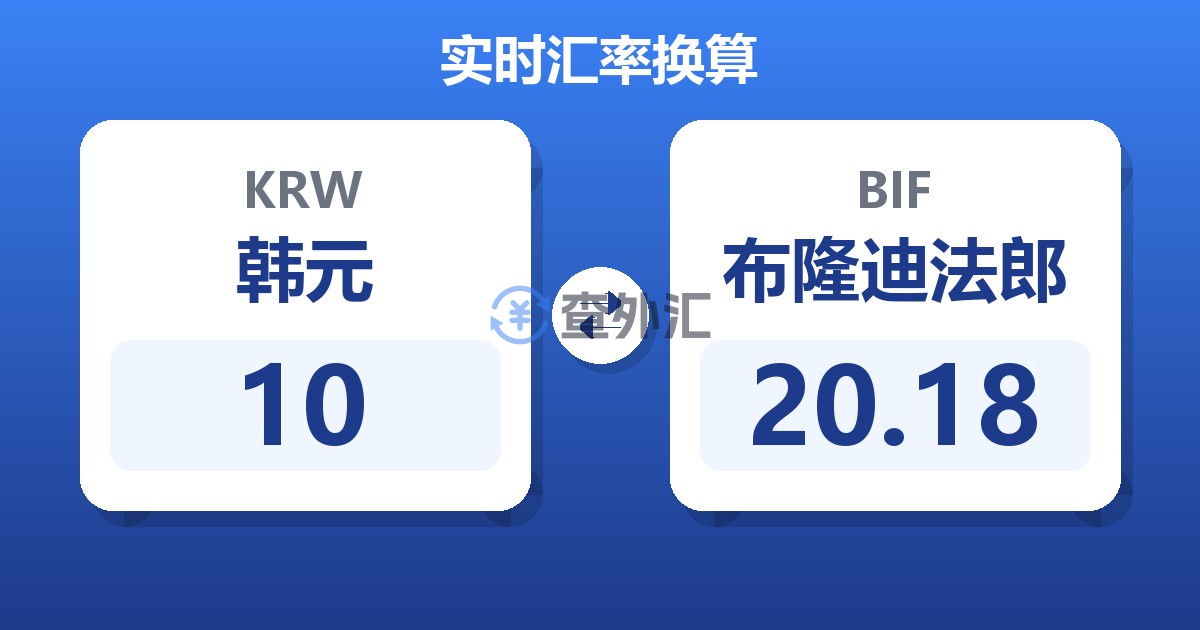 10韩元兑布隆迪法郎