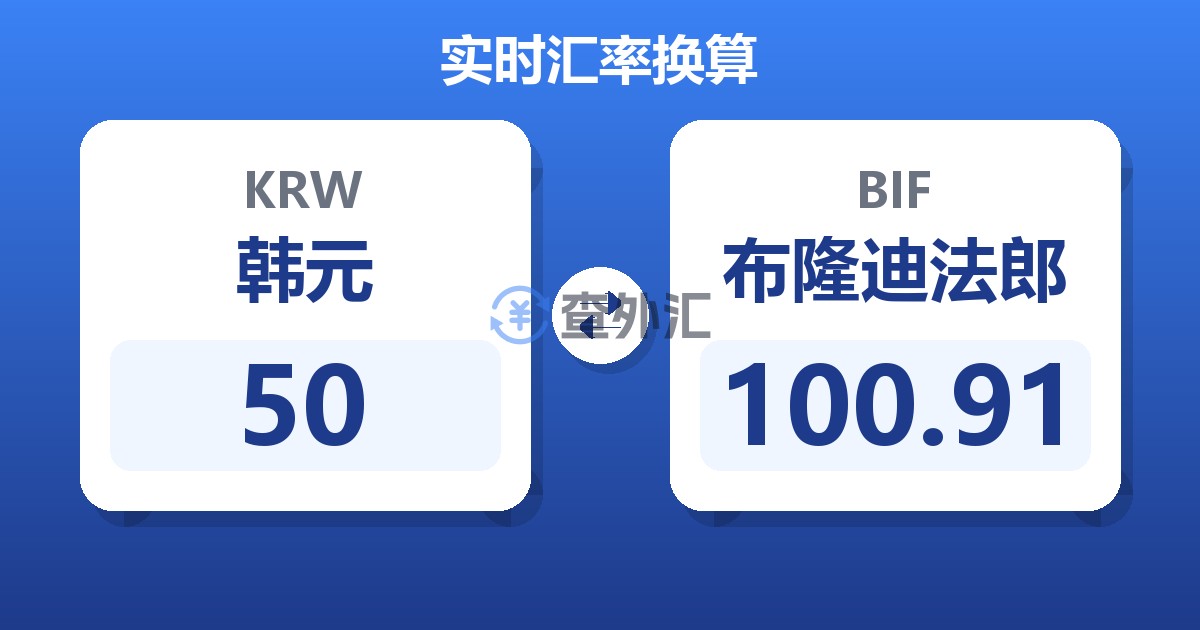 50韩元兑布隆迪法郎