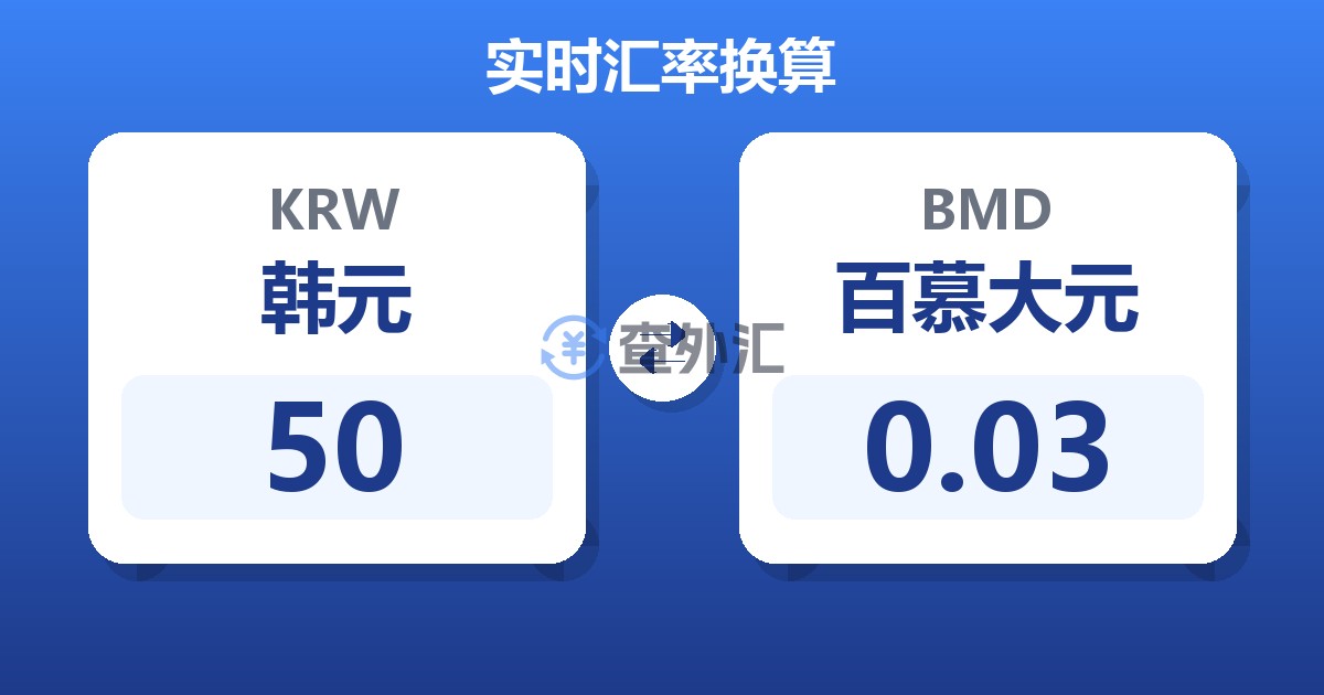 50韩元兑百慕大元