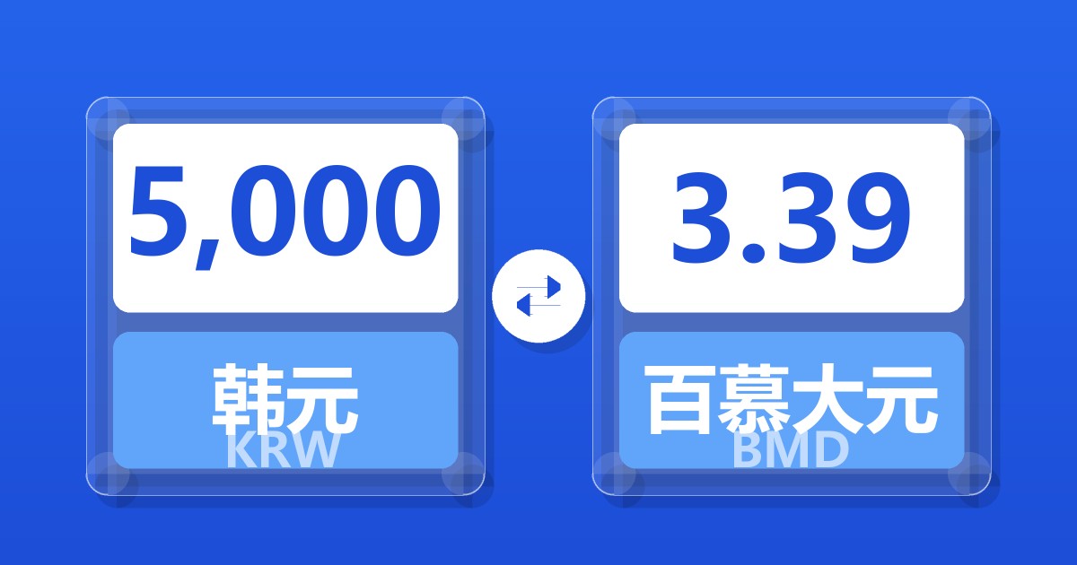 5,000韩元兑百慕大元