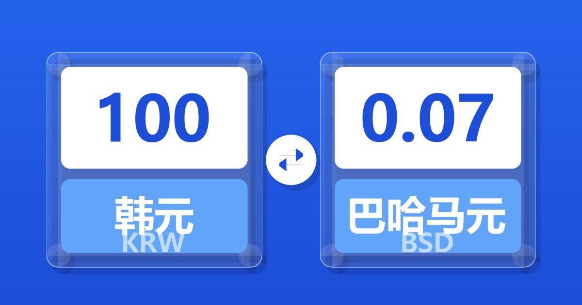 100韩元兑巴哈马元