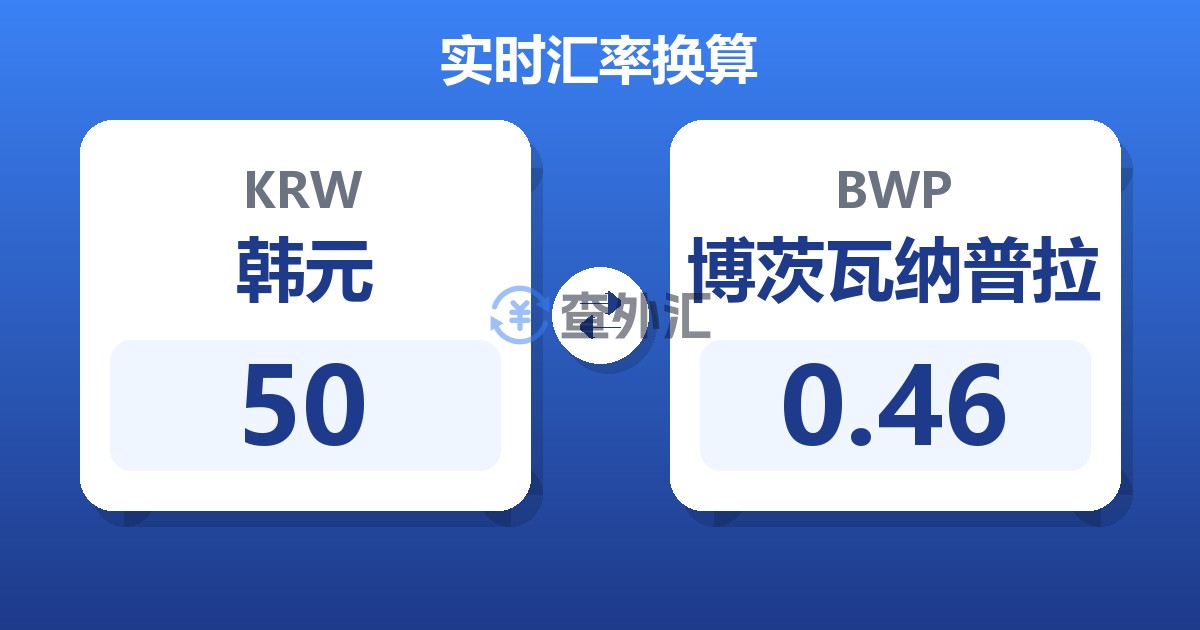 50韩元兑博茨瓦纳普拉