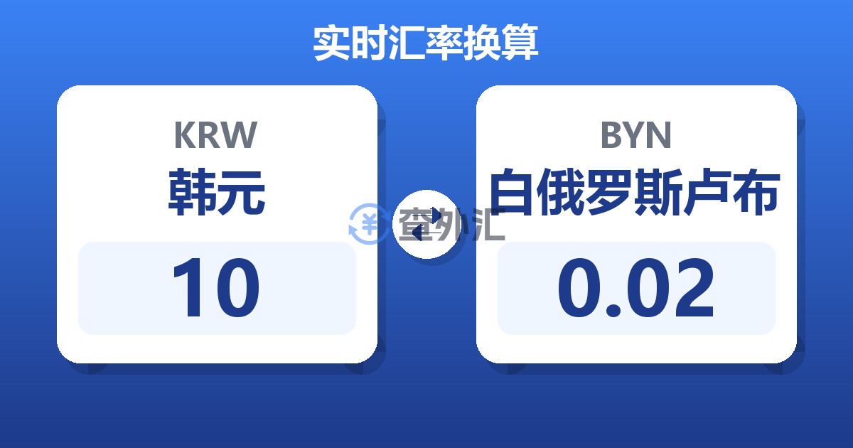 10韩元兑白俄罗斯卢布