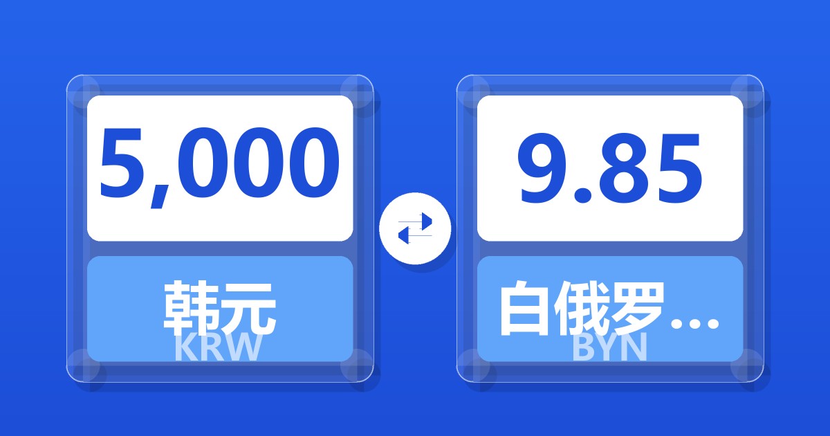 5,000韩元兑白俄罗斯卢布