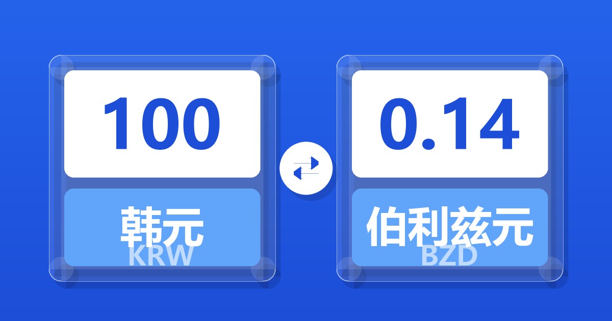 100韩元兑伯利兹元