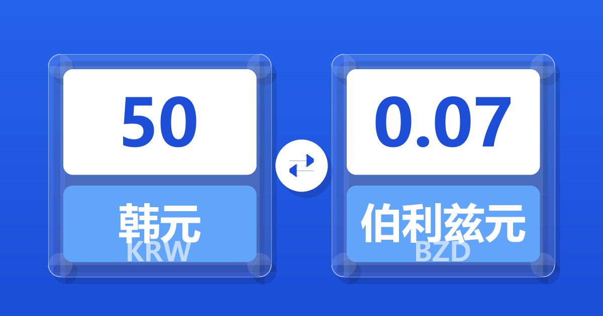 50韩元兑伯利兹元