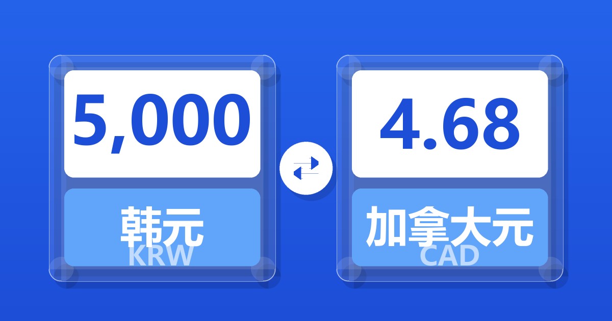 5,000韩元兑加拿大元
