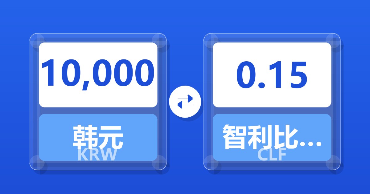 10,000韩元兑智利比索（UF）