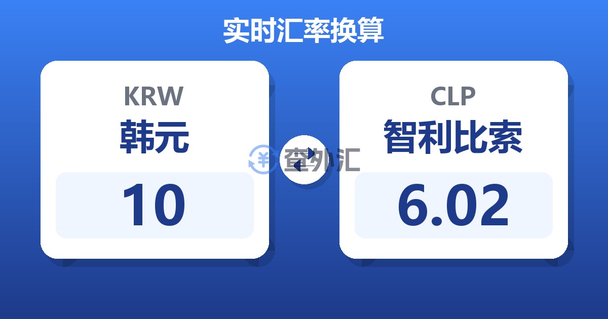 10韩元兑智利比索