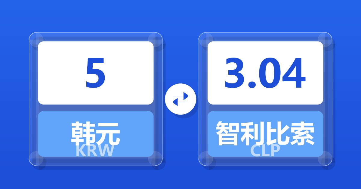 5韩元兑智利比索