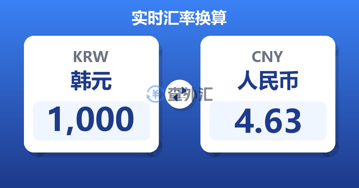 1,000韩元兑人民币