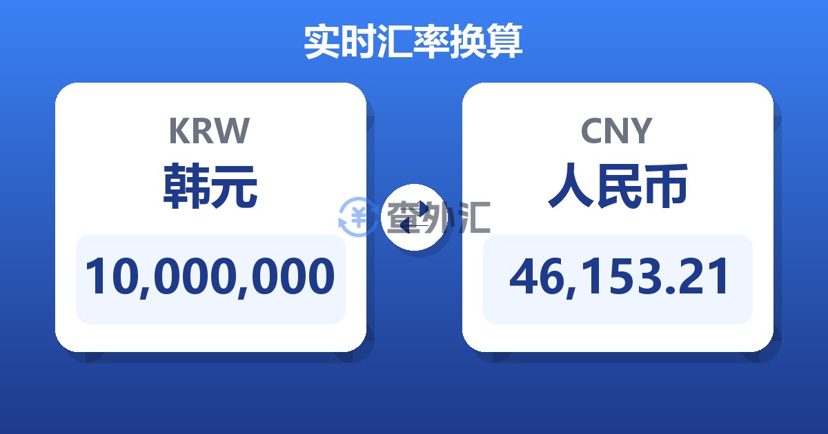 10,000,000韩元兑人民币