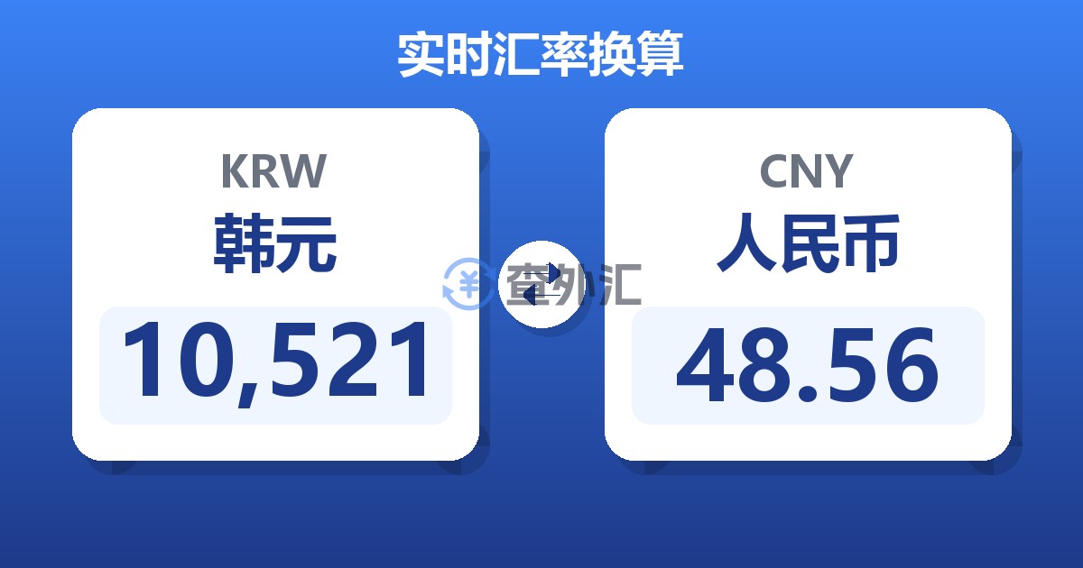 10,521韩元兑人民币