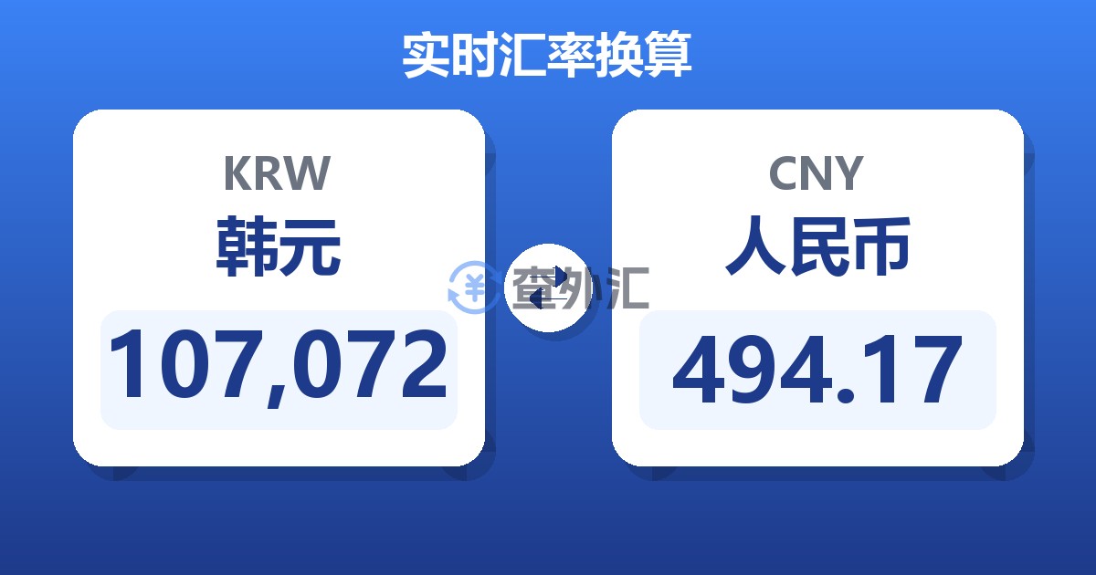 107,072韩元兑人民币