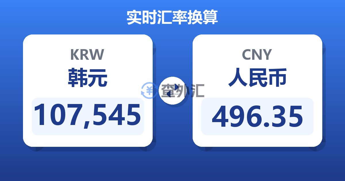 107,545韩元兑人民币