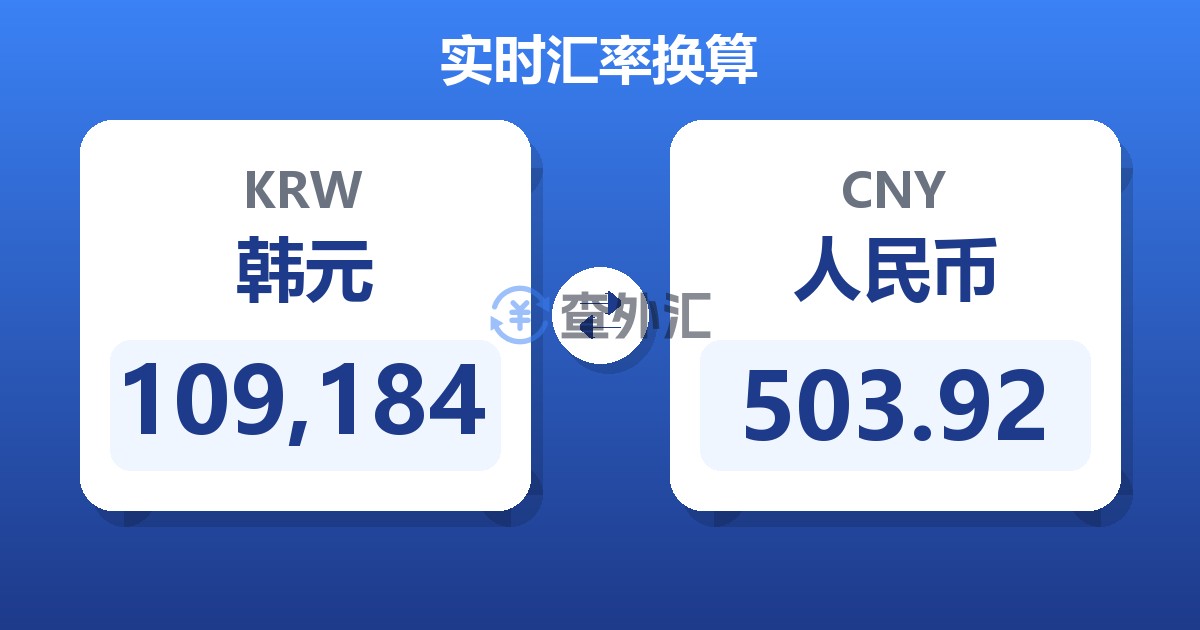 109,184韩元兑人民币