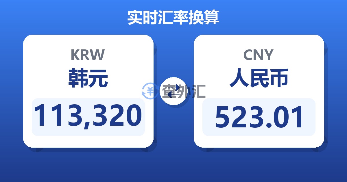113,320韩元兑人民币
