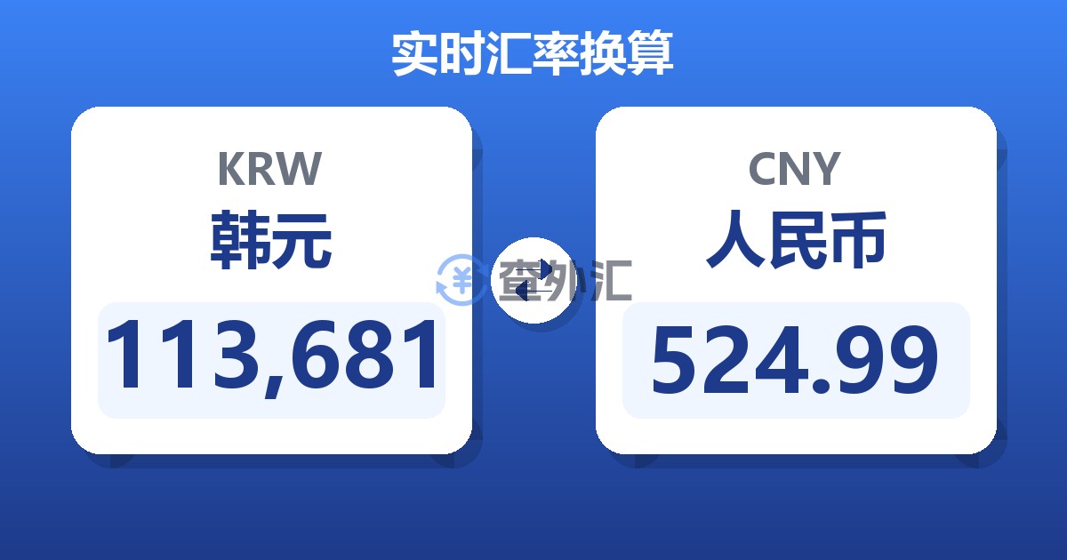 113,681韩元兑人民币