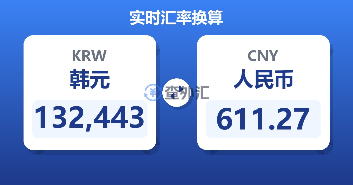 132,443韩元兑人民币