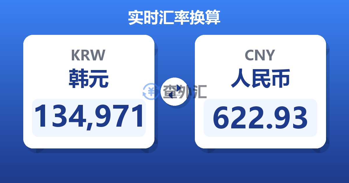 134,971韩元兑人民币